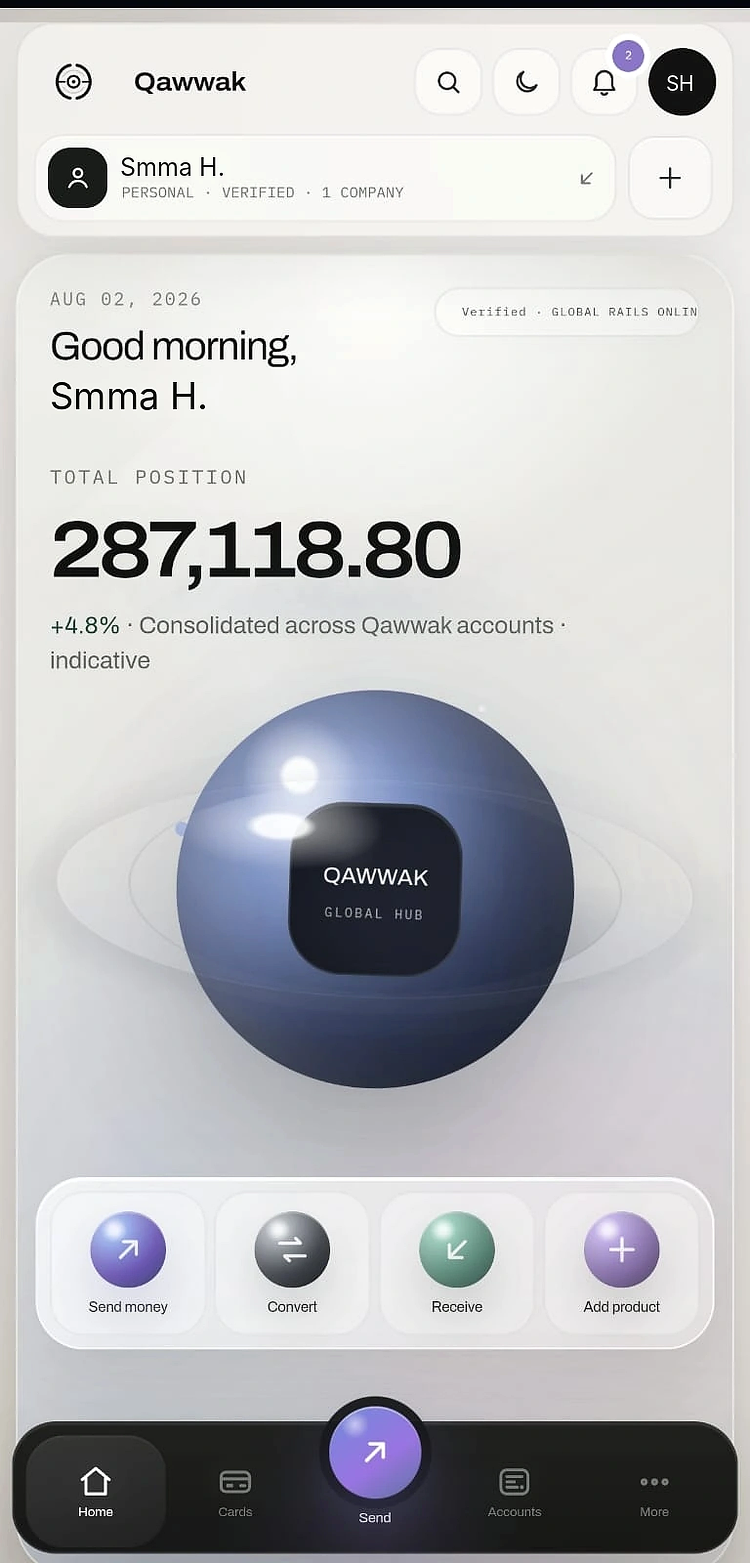 Qawwak personal dashboard for Smma H.